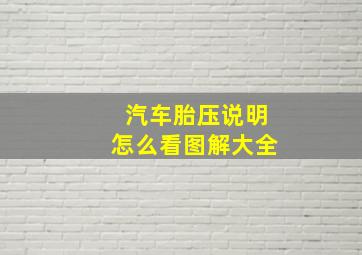 汽车胎压说明怎么看图解大全