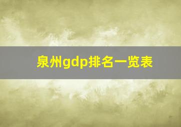 泉州gdp排名一览表