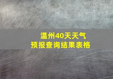 温州40天天气预报查询结果表格