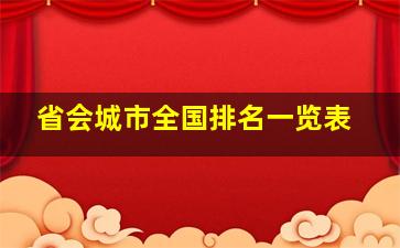 省会城市全国排名一览表