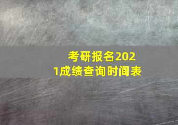 考研报名2021成绩查询时间表