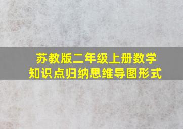 苏教版二年级上册数学知识点归纳思维导图形式