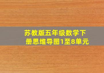 苏教版五年级数学下册思维导图1至8单元