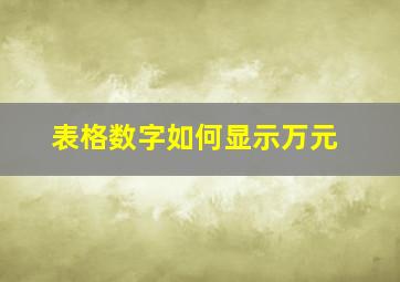 表格数字如何显示万元