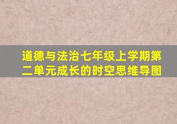 道德与法治七年级上学期第二单元成长的时空思维导图