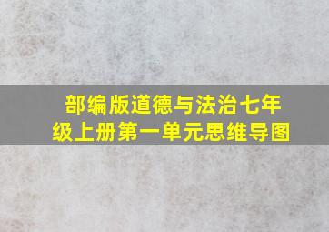 部编版道德与法治七年级上册第一单元思维导图