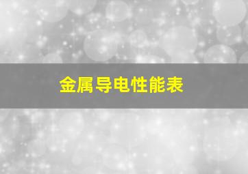 金属导电性能表