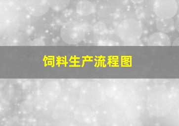 饲料生产流程图