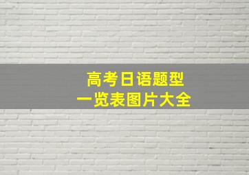 高考日语题型一览表图片大全